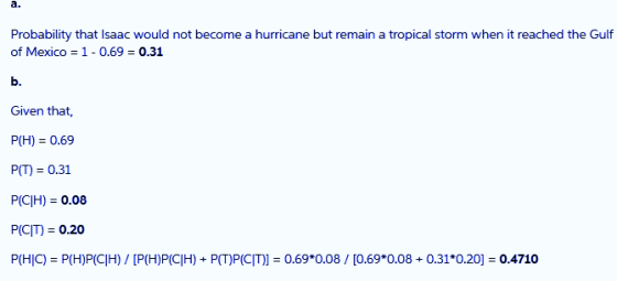a. Probability that Isaac would not become a hurricane but remain a tropical storm when it reached the Gulf of Mexico 1- 0.69 0.31 b. Given that, P(H) 0.69 P(T) 0.31 P(CIH) 0.08 P(CIT) 0.20 PlHIC) = P(H)P(CIH) / [P(HJP(CIH) + P(T)P(CIT)] = 0.69O.08 / [0.69*0.08 + 0.31*0.20] = 0.4710