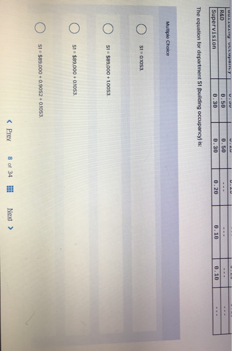oTT ry UCcupancy R&D 0.50 0.50 Supervision 0.30 0.30 0.20 0.10 0.10 The equation for department S1 (building occupancy) is: M
