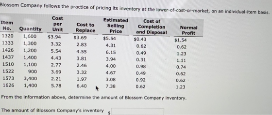 Blossom Company follows the practice of pricing its inventory at the lower-of-cost-or-market, on an individual-item basis. It