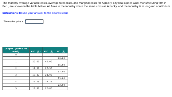 The monthly average variable costs, average total costs, and marginal costs for Alpacky, a typical alpaca wool-manufacturing