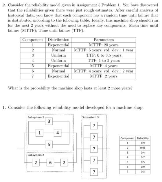 2. Consider the reliability model given in Assignment 5 Problem 1. You have discovered that the reliabilities given there wer