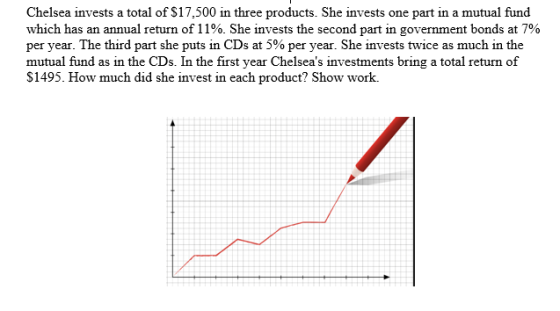 Chelsea invests a total of $17,500 in three products. She invests one part in a mutual fund which has an annual return of 11%. She invests the second part in government bonds at 7% per year. The third part she puts in CDs at 5% per year. She invests twice as much in the mutual fund as in the CDs. In the first year Chelseas investments bring a total return of $1495. How much did she invest in each product? Show work.