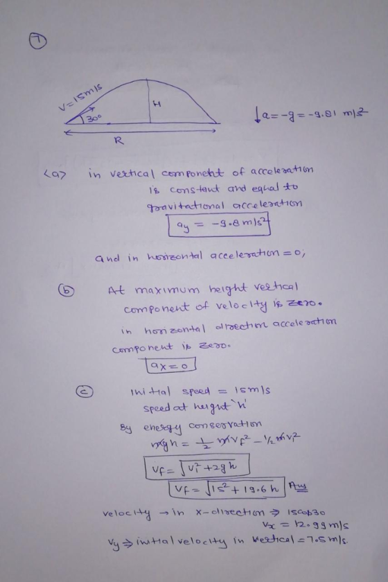 Ka in vexhcal cem poneht of acceleaetin 16 constant and equal Taravitedtional acce leratiom and in honte accelesachm o At maximum height veshce) Componeut of veloc lty s zero speed oet hugndt wi