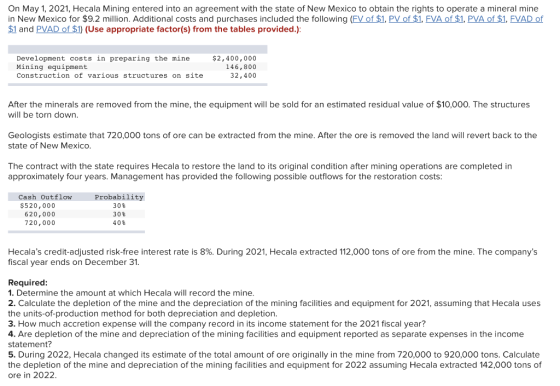 On May 1, 2021, Hecala Mining entered into an agreement with the state of New Mexico to obtain the rights to operate a minera