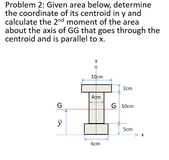 Problem 2: Given area below, determine the coordinate of its centroid in y and calculate the 2nd moment of the area about the axis of GG that goes through the centroid and is parallel to x. 10cm 2cm 4cm G 10cm Scm 6cm