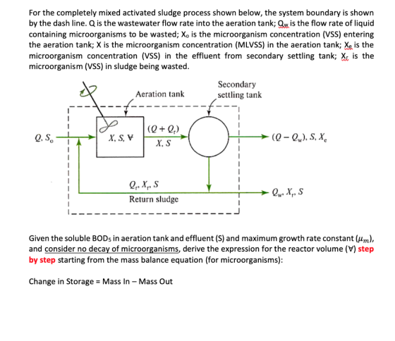 For the completely mixed activated sludge process shown below, the system boundary is shown by the dash line. Q is the wastew