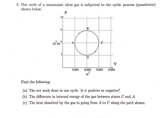 5. One mole of a monatomic ideal gas is subjected to the cyclic process (quasistatic) shown below 10 Pa 0.00 0.002 0.003 0.004 Find the following: (a) The net work done in one cycle. Is it positive or negative? (b) The difference in internal energy of the gas between states C and A (c) The heat absorbed by the gas in going from A to C along the path shown