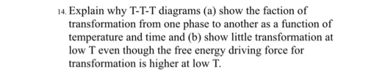 14. Explain why T-T-T diagrams (a) show the faction of transformation from one phase to another as a function of temperature