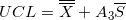 \small UCL=\overline{\overline{X}}+A_{3}\overline{S}