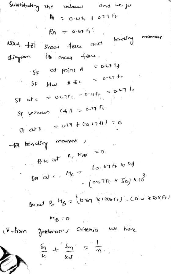 RA o-67 F Sheo cLicnar SJF
