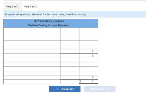 Required 1 Required 2 Prepare an income statement for last year using variable costing. Ida Sidha Karya Company Variable Cost