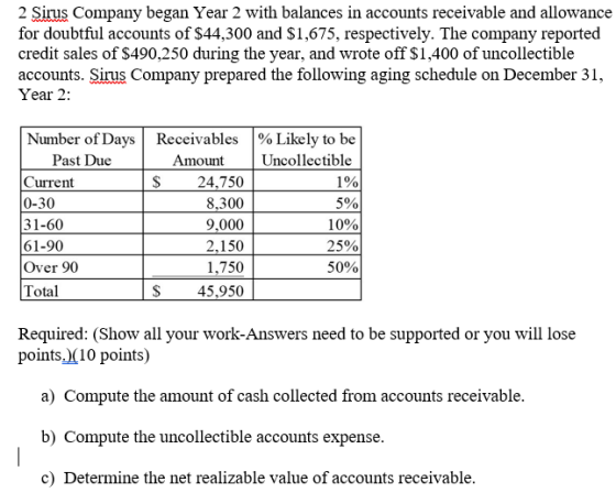 2 Sirus Company began Year 2 with balances in accounts receivable and allowance for doubtful accounts of $44,300 and $1,675,