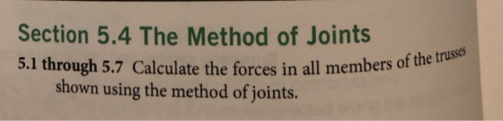 Section 5.4 The Method of Joints 5.1 through 5.7 Calculate the forces in all members of the trusses shown using the method of