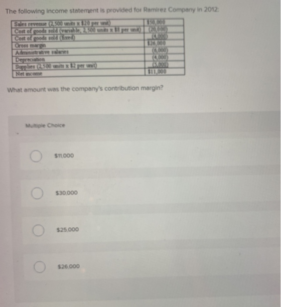 The following income statement is provided for Ramirez Company in 2012: Sales revenue 2,500 units x 120 per unit) 150,000 Cos