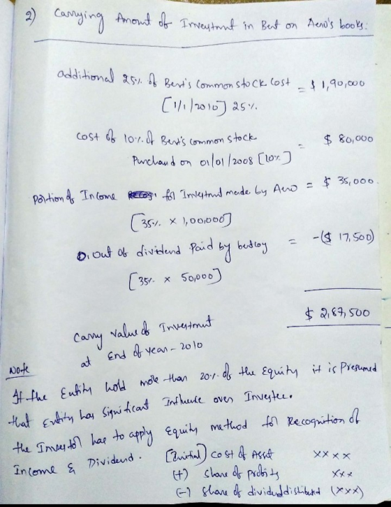 2) carrying Amount of Inventant in Bert on Aenos books. additional 25% of Bents common stock lost - $1,90,000 [1/1/2010] 25