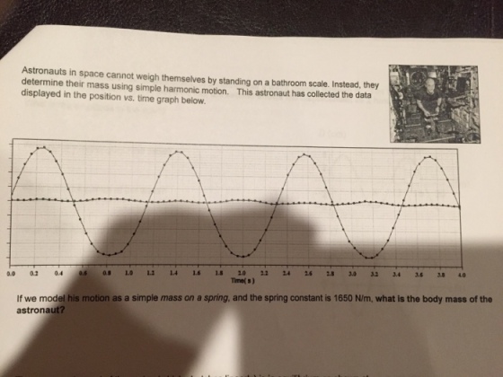 Astronauts in space cannot weigh themselves by standing on a bathroom scale. Instead, they determine their mass using simple harmonic motion. This astronaut has collected the data displayed in the position vs. time graph below 0.0 02 04 0.6 4.0 Timel s) If we model his motion as a simple mass on a spring, and the spring constant is 1650 N/m, what is the body mass of the astronaut?