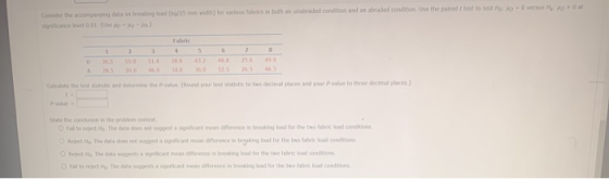 Comider the accompanying data on taking load 25mm width) for various fabrics in both an abraded condition and an abraded cond