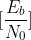 [\frac{E_b}{N_0}]