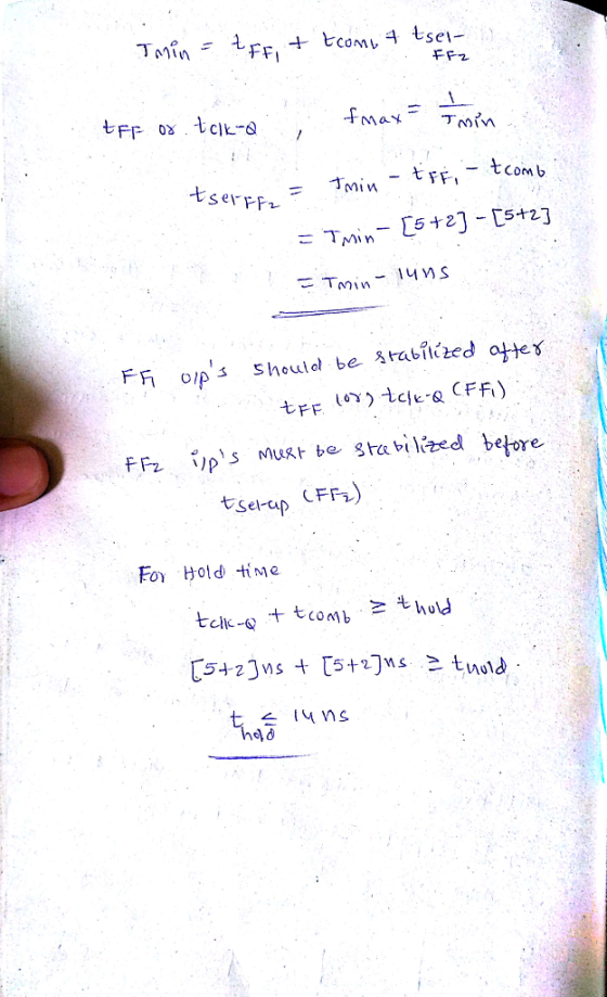 FF2 -tCom b づmin Fr ops should be ½tabilaed ater had 14 ns