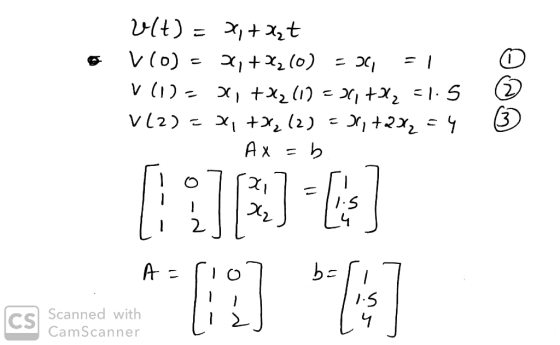 Vt) = 3;+xzt VO) = 3, +4210) = 34 = 1 V (1- X, +xz (19 = , +, -1.5 V(2) = x, +212) = 37, +234 = 4 1 Ax =b ☺ 3 [:]E]}] Arion