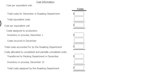 Cost Information Cost per equivalent unit: Costs Total costs for December in Roasting Department Total equivalent units Cost