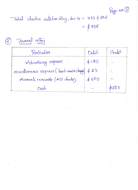 checks outstan ding, dec 3 lotal 733 t 0 $935 JOLO nal enry Particula Debit Gedit 480 Adventiaing expense Miacelaneos cxpense