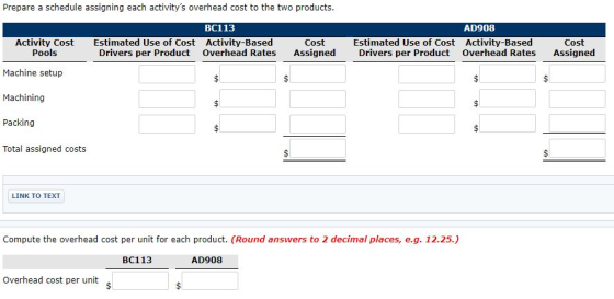 Prepare a schedule assigning each activitys overhead cost to the two products. Activity Cost Pools BC113 Estimated Use of Co