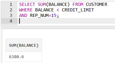 1 SELECT SUM (BALANCE) FROM CUSTOMER 2 WHERE BALANCE< CREDIT-LIMIT 3 AND REP-NUM=15; 4 SUM (BALANCE) 6380.6