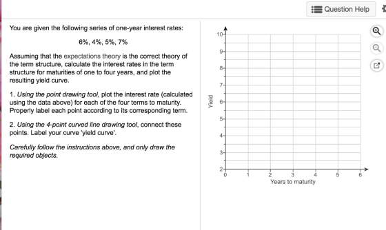 Question Help You are given the following series of one-year interest rates 5% , 4% ,5°1.1% Assuming that the expectations th