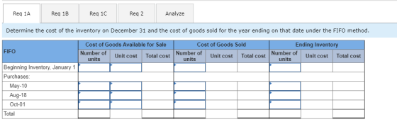 Reg 1A Reg 1B Req 1C Reg 2 Analyze Determine the cost of the inventory on December 31 and the cost of goods sold for the year
