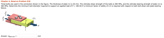 Chapter 4, Reserve Problem 018 Three bolts are used in the connection shown in the figure. The thickness of plate (1) is 20 m