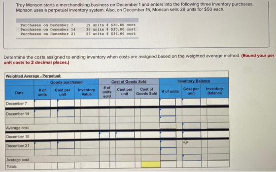 Trey Monson starts a merchandising business on December 1 and enters into the following three inventory purchases. Monson use