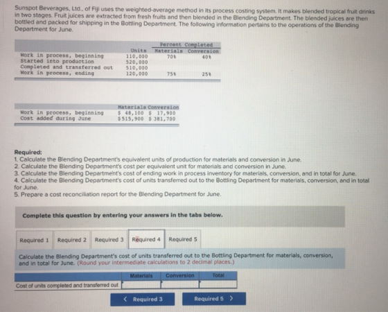 Sunspot Beverages, Ltd., of Fiji uses the weighted average method in its process costing system. It makes blended tropical fr