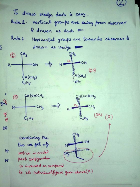 lo dras wedge dash easy Rule 1. vertical roups are auday from observer & drawn as dash Rule 2 Hori zontal roups are tosards o