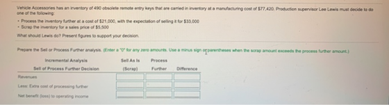 Vehicle Accessories has an inventory of 490 obsolete remote entry keys that are carried in inventory at a manufacturing cost