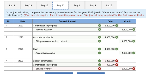 Req 1 Req 2A Req 2B Req 20 Req 3 Req 4 Req 5 In the journal below, complete the necessary journal entries for the year 2023 (