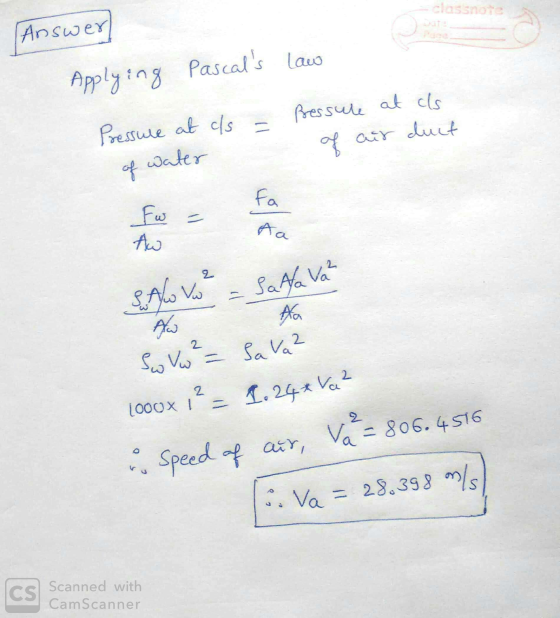 (Answer Applying Pascals law Pressure at als = Pressule a Bressule at als of air duct of water Fw = ha Aw &gbvo Sallava So