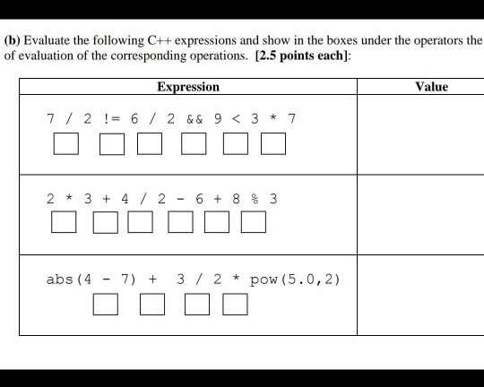 (b) Evaluate the following C++ expressions and show in the boxes under the operators the of evaluation of the corresponding o