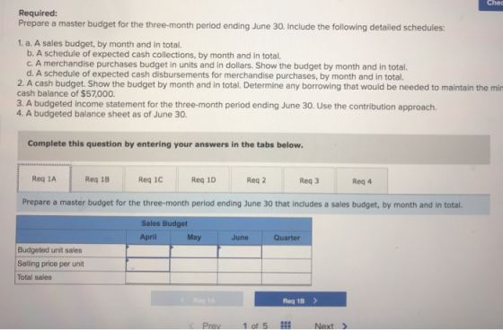 che Required: Prepare a master budget for the three-month period ending June 30. Include the following detailed schedules: 1.