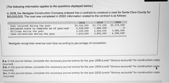 The following information applies to the questions displayed below In 2018, the Westgate Construction Company entered into a contract to construct a road for Santa Clara County for 10,000,000. The road was completed in 2020. Information related to the contract is as follows: 2020 2019 2,542,000 $3,772,000 $2,074,600 1,886,000 2,020,000 4,294,000 3,686,000 1,810,000 3,800,000 4,390,000 2018 Cost incurred during the year Estimated costs to complete as of year-end Billinga during the year Cash collections during the year 5, 658,000 Westgate recognizes revenue over time according to percentage of completion 2-a. In the journal below, complete the necessary journal entries for the year 2018 (credit Various accounts for construction costs incurred). 2-b. In the journal below, complete the necessary journal entries for the year 2019 (credit Various accounts for construction costs incurred) 2-c. In the journal below, complete the necessary journal entries for the year 2020 (credit Various accounts for construction costs incurred).