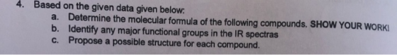 4. Based on the given data given below: a. Determine the molecular formula of the following compounds, SHOW YOUR WORKI b. Ide