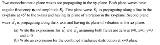 Image for Two monochromatic plane waves are propagating in the xy-plane. Both plane waves have angular frequency and a