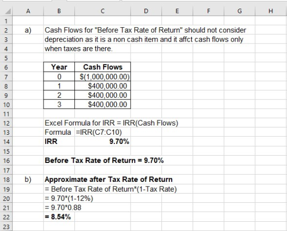 A B C D E F G H a) Cash Flows for Before Tax Rate of Return should not consider depreciation as it is a non cash item and i