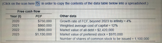(Click on the icon here I in order to copy the contents of the data table below into a spreadsheet.) Free cash flow Year (t)
