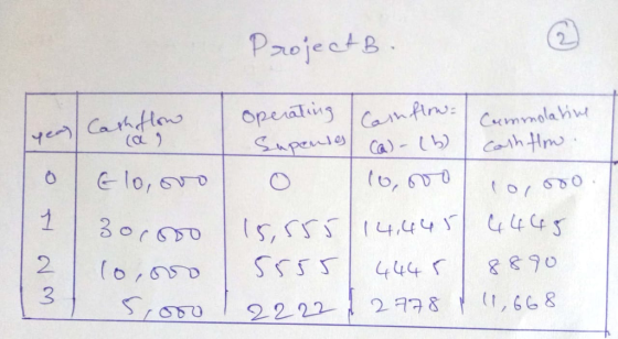 Proje tB Ca to COL ) Cann 3°.cso | ls,SS. S | ( 나,4 4 Yİ 4445
