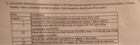 15. Record the following transactions for Sparkys Pet Shop using the general journal form provided below. Assume Sparkys us