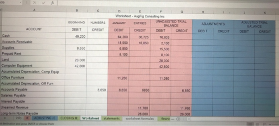 BEGINNING NUMBERS Worksheet - AugFig Consulting Inc UNADJUSTED TRIAL JANUARY BALANCE DEBIT DEBIT CREDIT ENTRIES DEBIT ADJUSTE