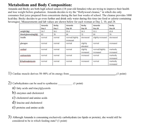 Metabolism and Body Composition: Amanda and Becky are both high school seniors (18-year-old females) who are trying to improv