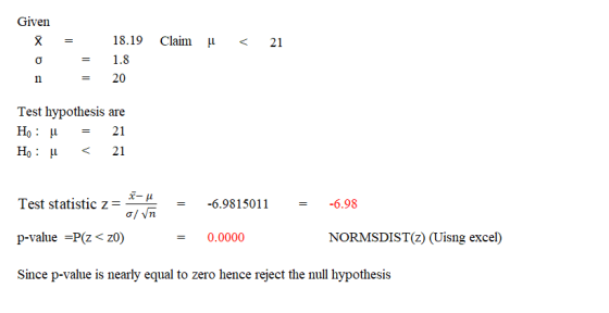 Given х Claim < 21 18.19 1.8 o n 20 Test hypothesis are HO: H: ! 21 21 -u -6.9815011 -6.98 Test statistic za o/ vn p-value =P