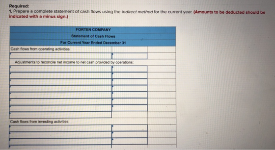 Required: 1. Prepare a complete statement of cash flows using the indirect method for the current year. (Amounts to be deduct